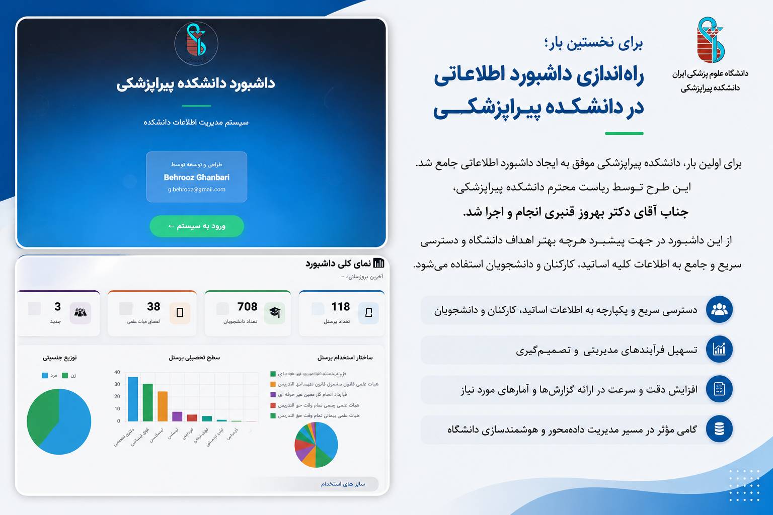 راه اندازی داشبورد اطلاعاتی در دانشکده پیراپزشکی برای اولین بار