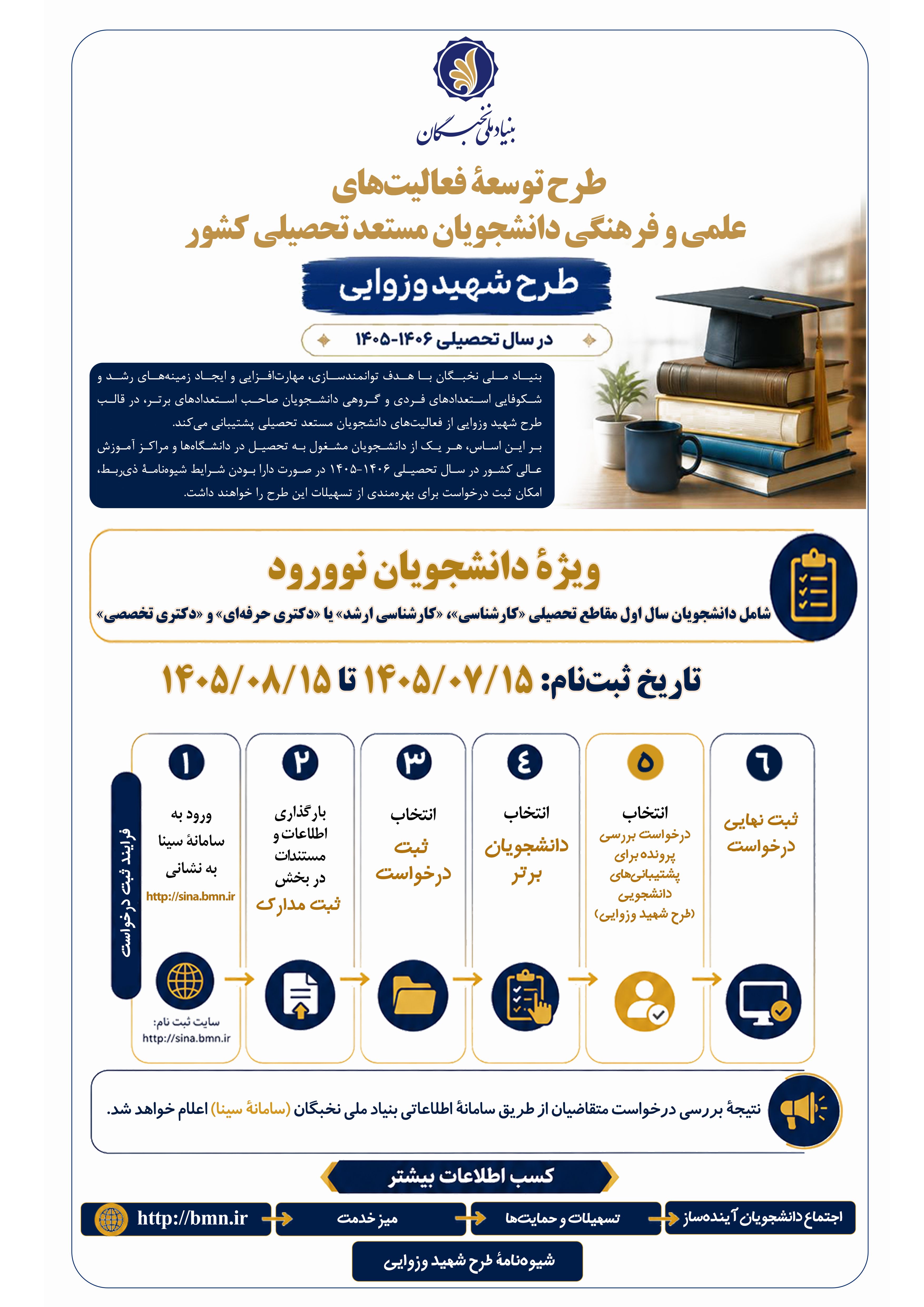 57417-Poster 